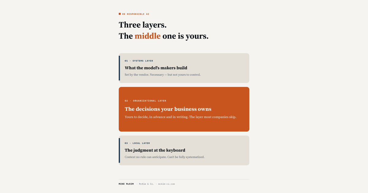 Card titled "Three layers. The middle one is yours," stacking the systems, organizational, and local layers, with the organizational layer highlighted in orange.