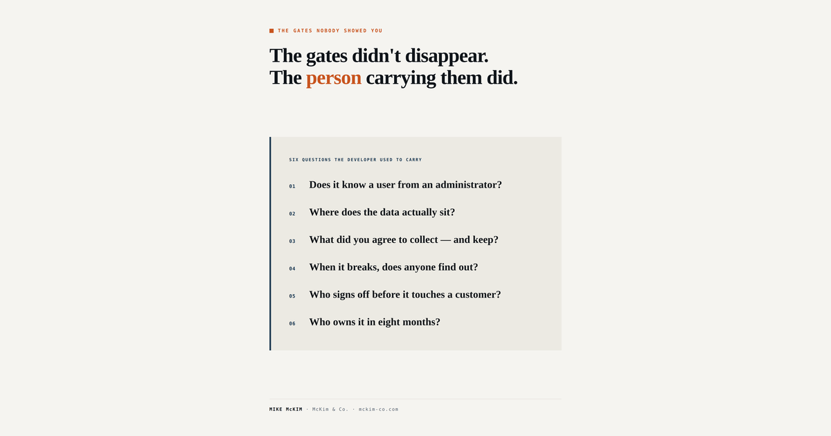 Light card reading "The gates didn't disappear. The person carrying them did," listing the six questions a developer used to carry, from user versus administrator through who owns it in eight months.