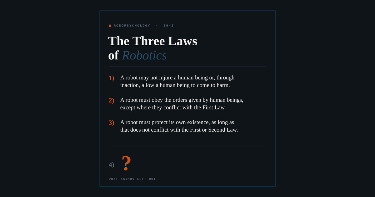 Dark card listing Asimov's Three Laws of Robotics, followed by a fourth entry shown only as an orange question mark, labeled "What Asimov left out."
